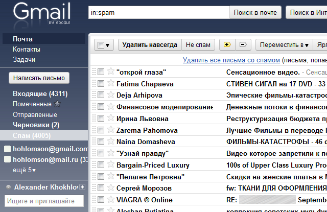 Количество спама в ящике от gmail